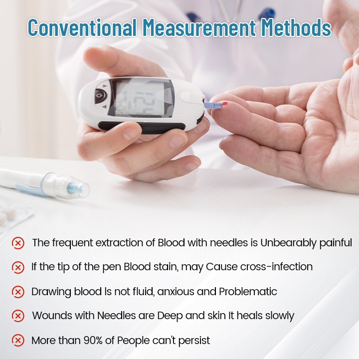 Ceoerty™ GlucoSense Non-Invasive Laser Blood Glucose Meter-