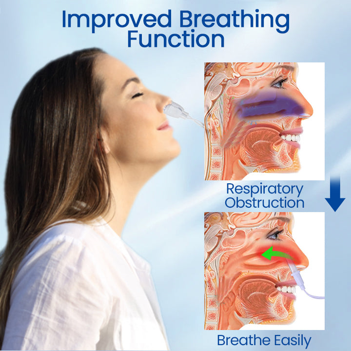 Ceoerty™ BreatheBright Nasal LED Therapy Device