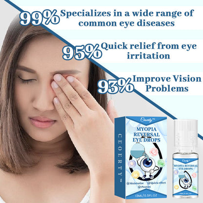 Ceoerty™ Myopia Reversal Eye Drops