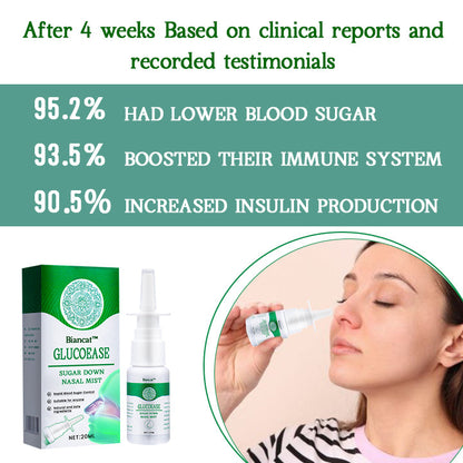 Biancat™ GlucoEase Sugar Down Nasal Mist