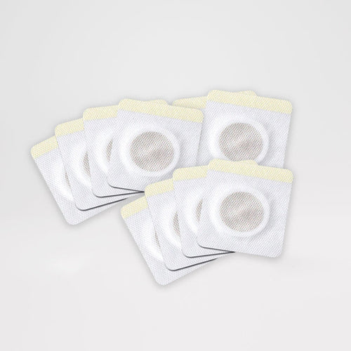 Ceoerty™ ProstaEnergy Relief Patches