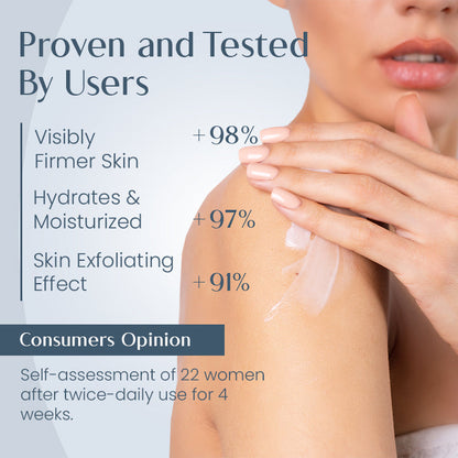 Ceoerty™ GlowBod Skin Firming Lotion