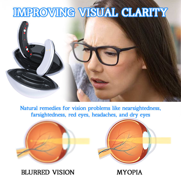 Biancat™ VisionPro Microcurrent Heated Ocular Vitality Device