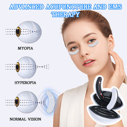 Biancat™ VisionPro Microcurrent Heated Ocular Vitality Device